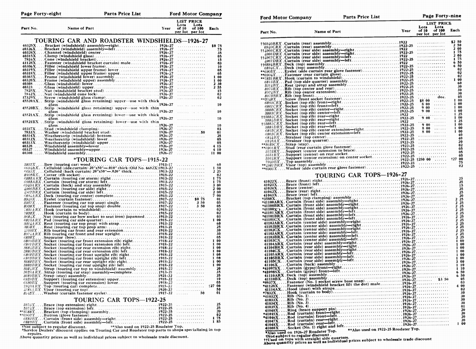 n_1927 Ford Wholesale Parts List-48-49.jpg